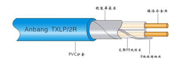 雙導發熱電纜智能電地暖(圖2)