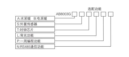 AB8003電地暖數字溫控器(圖1)