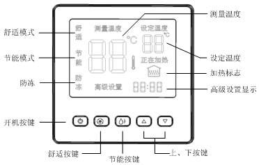 AB8006中文液晶屏電地暖溫控器(圖1)